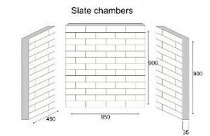 Slate-Chamber-dimensions-300x195